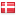 systemforex.by hosted country